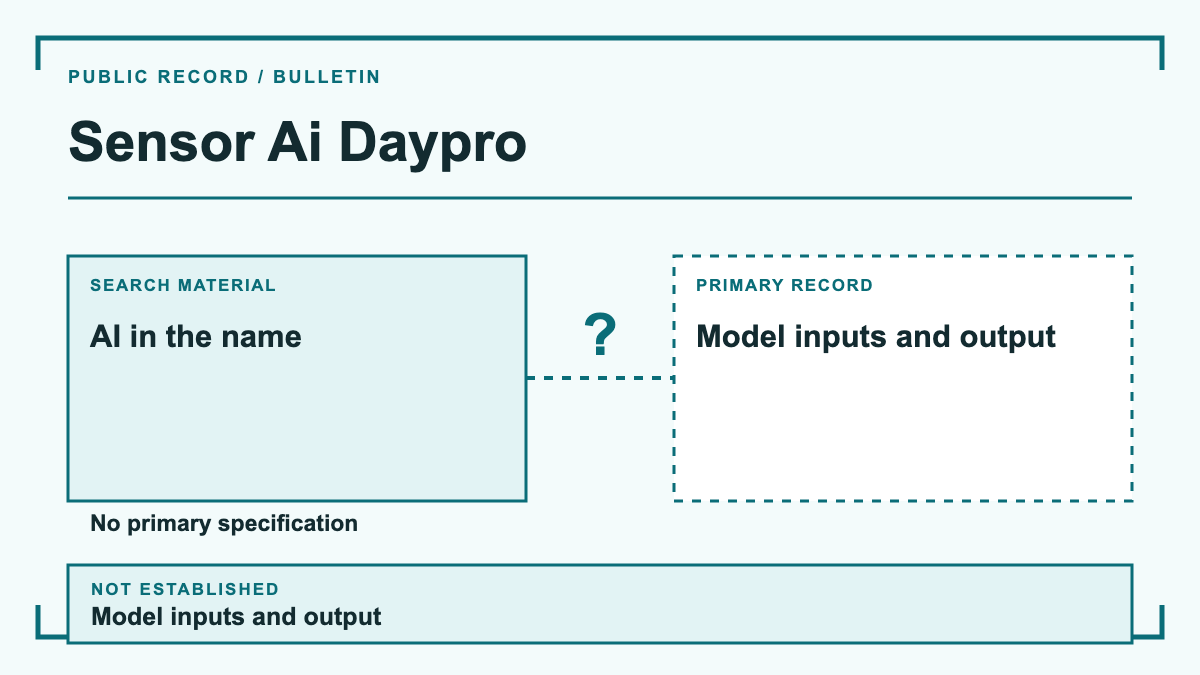 Sensor Ai Daypro: evidence diagram showing AI in the name and No primary specification; model inputs and output is not established.