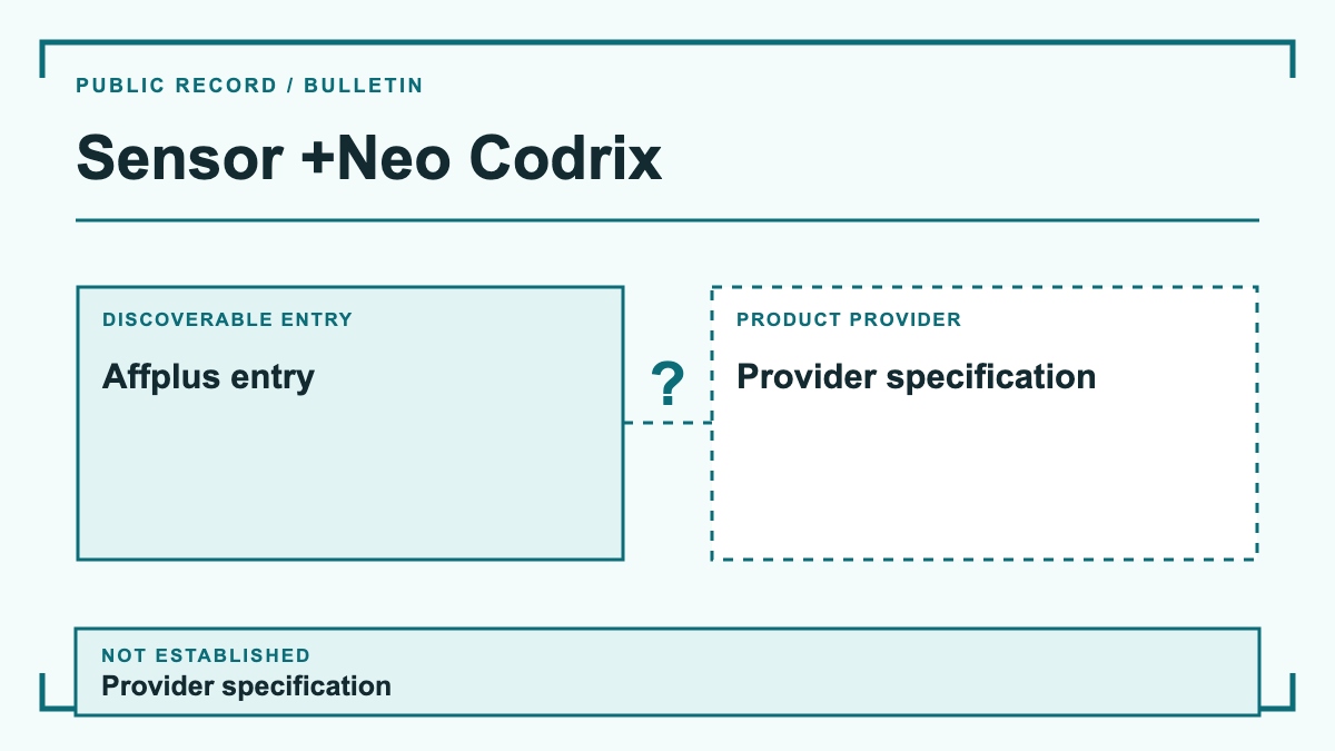 Sensor +Neo Codrix: evidence diagram showing Affplus entry and Sensor +Neo Codrix; provider specification is not established.