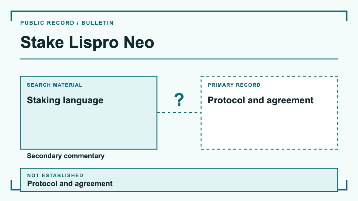 Stake Lispro Neo: evidence diagram showing Staking language and Secondary commentary; protocol and agreement is not established.