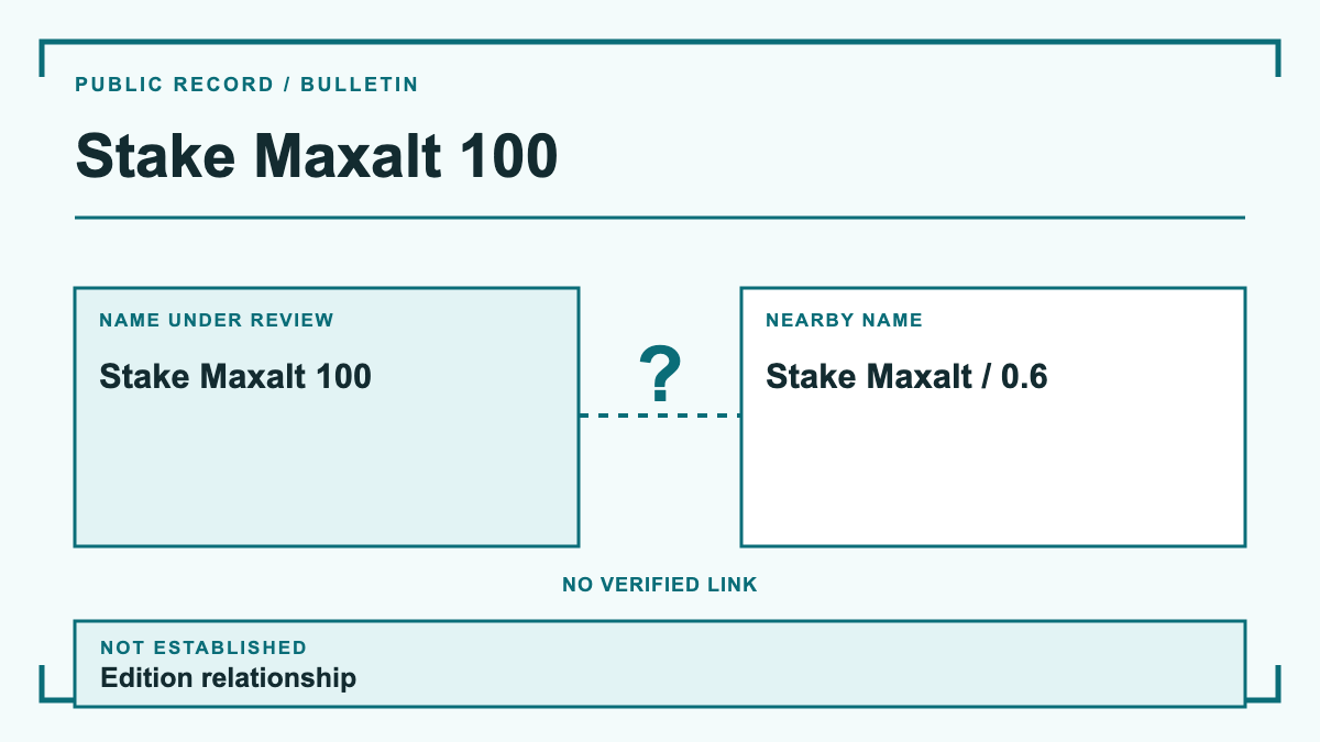 Stake Maxalt 100: evidence diagram showing Stake Maxalt 100 and Stake Maxalt / 0.6; edition relationship is not established.