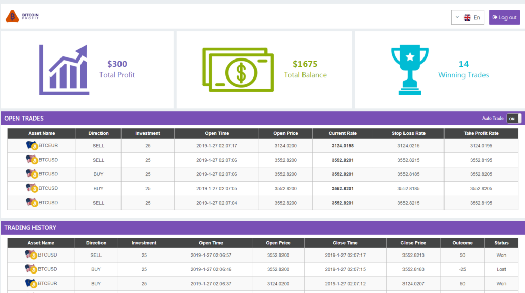 btc profit