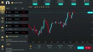 best Trading Software 2019