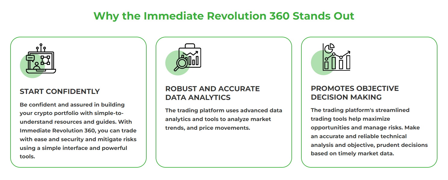 Immediate Revolution 360 stands out Immediate Revolution 360 stands out