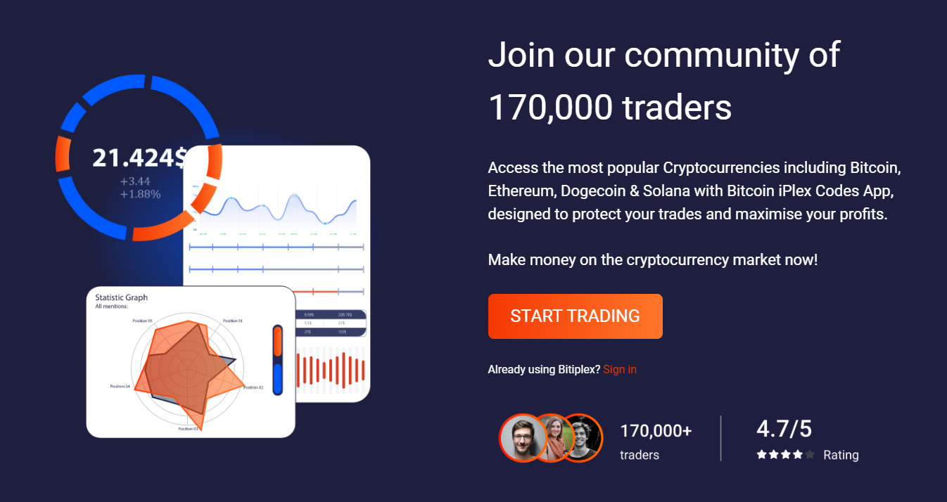 Bit 5.0 iPlex App Trader community Bit 5.0 iPlex App Trader community