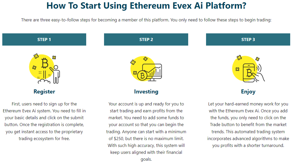 Ethereum Evex Ai portaat Ethereum Evex Ai portaat