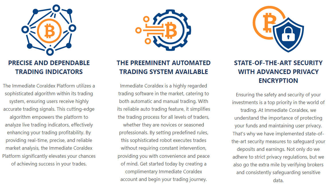 Immediate Coraldex trading indicators Immediate Coraldex trading indicators