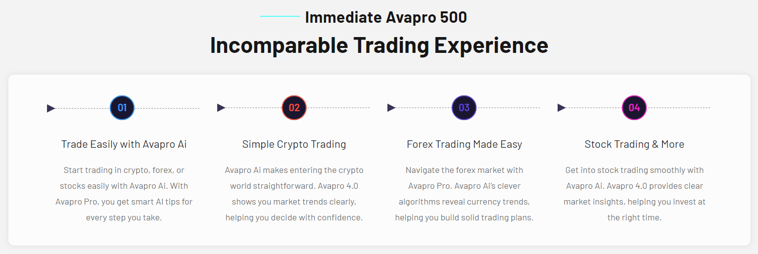 trading experience